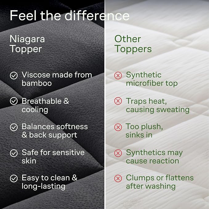 Niagara Sleep Solution Ultra Soft Twin Size Mattress Topper - Image 7