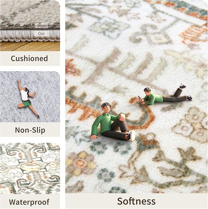 Washable 2x3 Entryway Area Rug - Image 5