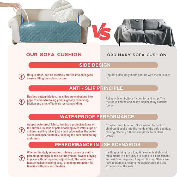 Genina Waterproof Couch Cover, Washable Anti-Slip 51 inch Loveseat Sofa Covers - Image 3