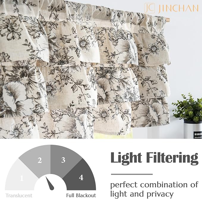 jinchan Ruffled Floral Valance Linen Shabby Chic Small Window Curtain 18 Inch - Image 5