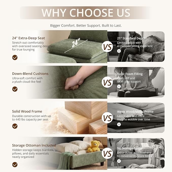 146.4'' Modular Sectional Sofa - Image 9