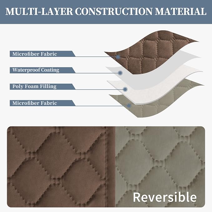 ISSUNTEX Double Protection 100% Waterproof Recliner Covers - Image 4