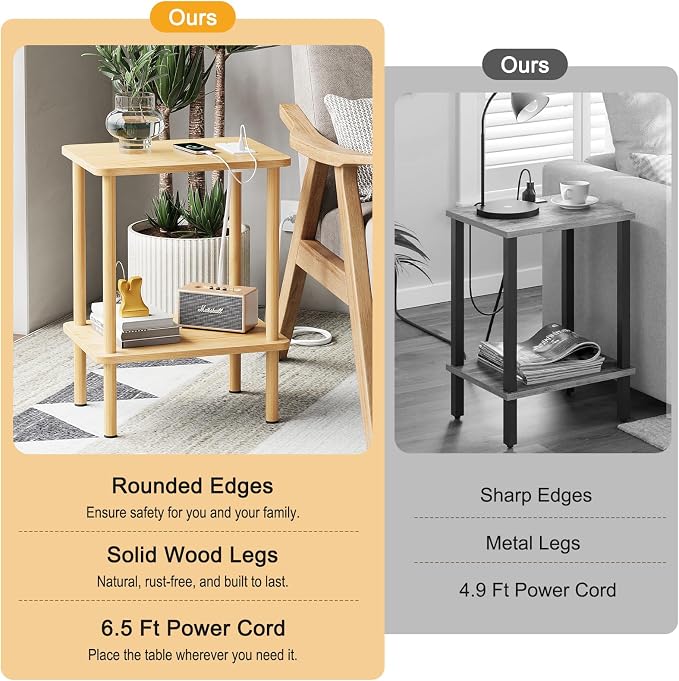 Apicizon 2 Tier End Table, Small Side Table - Image 6