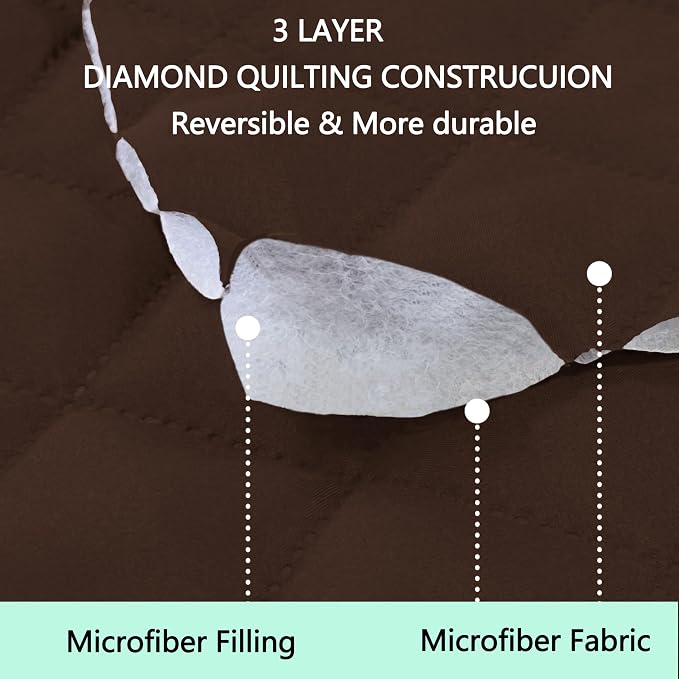 Reversible Sofa Covers Couch Cover Furniture Protector - Image 5