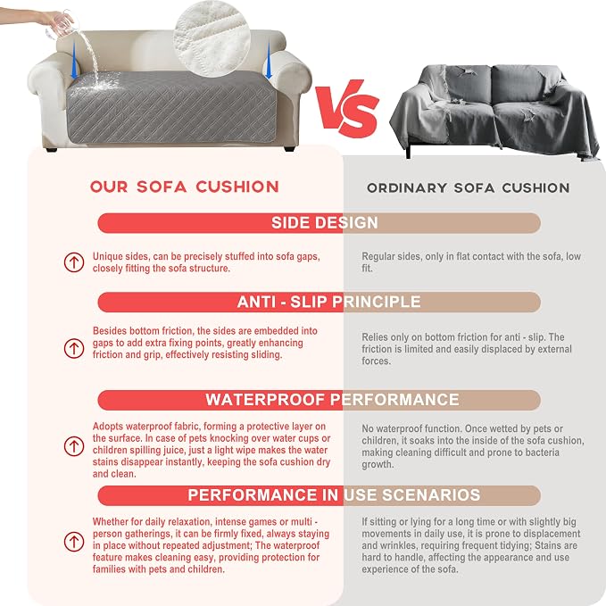 Genina Waterproof Couch Cover, Washable Anti-Slip 67 inch Sofa Covers - Image 3