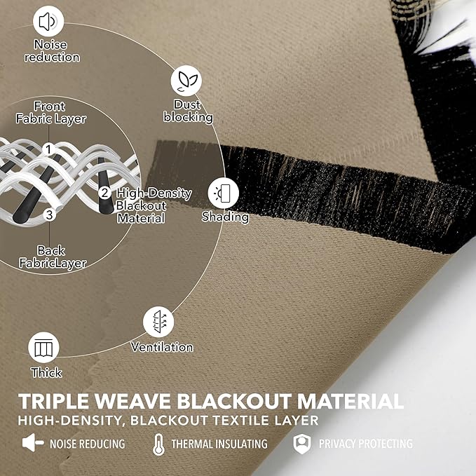 Deconovo Solid Back Tab and Rod Pocket Curtains Thermal Insulated Blackout - Image 3