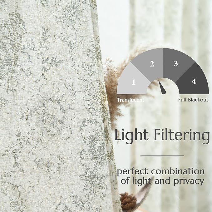 jinchan Linen Floral Curtains 63 Inch Length - Image 6