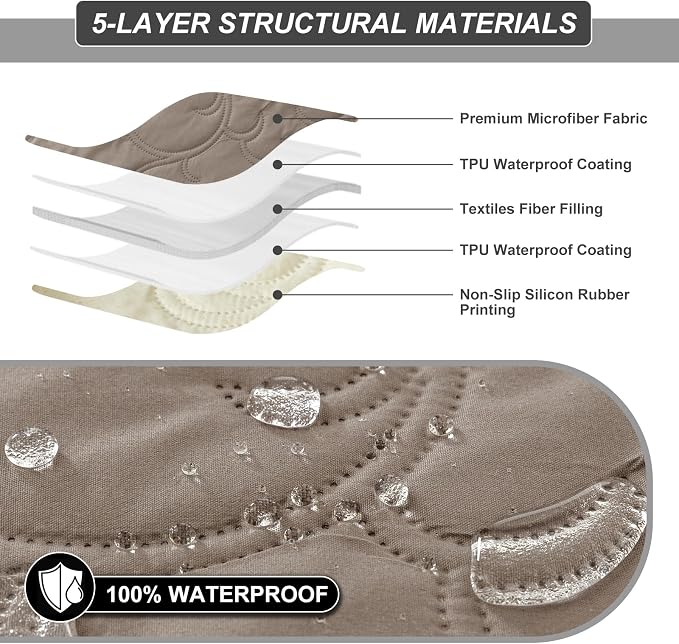 100% Waterproof Recliner Chair Cover, Recliner Chair Covers - Image 4