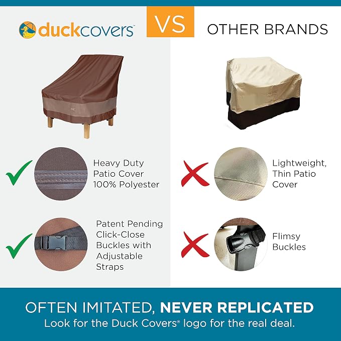 Duck Covers Ultimate Waterproof Patio Sofa Cover, Outdoor Couch Cover - Image 2