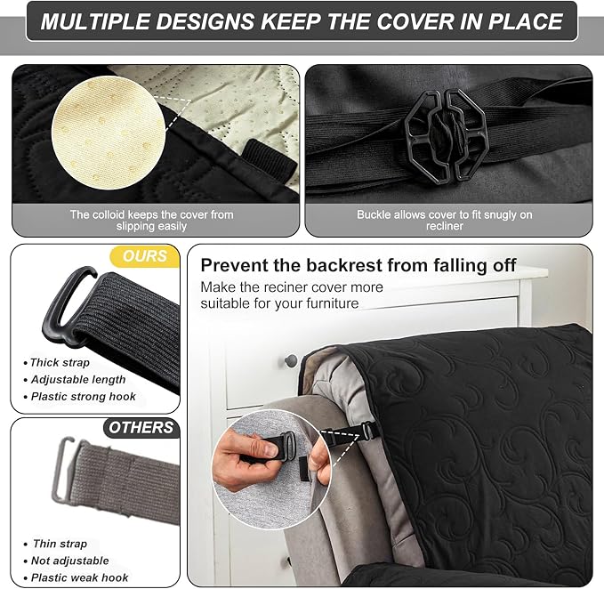 100% Waterproof Recliner Chair Cover, Recliner Chair Covers - Image 5