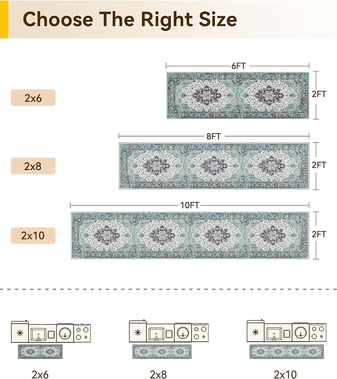 RELEANY Area Rugs 2'6"x5' Runner Rug Non Slip Washable - Image 2