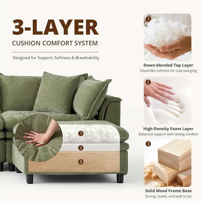 146.4'' Modular Sectional Sofa - Image 4