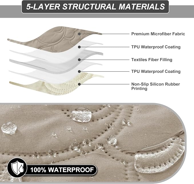 100% Waterproof Recliner Chair Cover, Recliner Chair Covers - Image 3