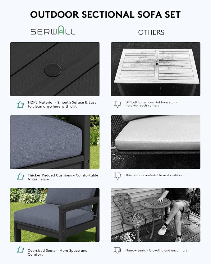 SERWALL HDPE Patio Sofa Set, 4-piece Sectional Outdoor Furniture Set, All - Image 6