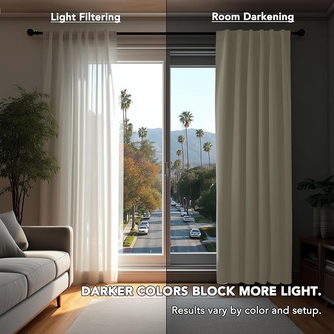 Deconovo Blackout Curtains, Thermal Insulated, W38 x L63 2 Panels, Back Tab - Image 3