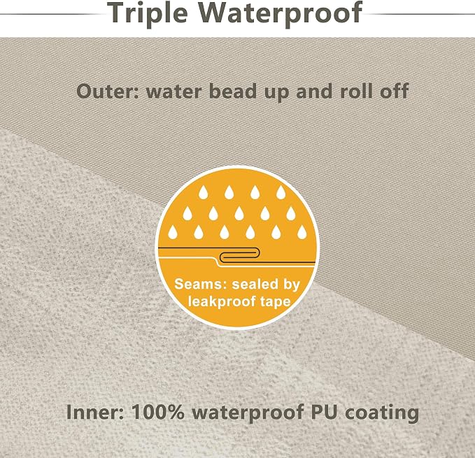 Favoyard Patio Chair Cushions 18.5 x 16 x 3 Inch Waterproof Outdoor Seat - Image 4