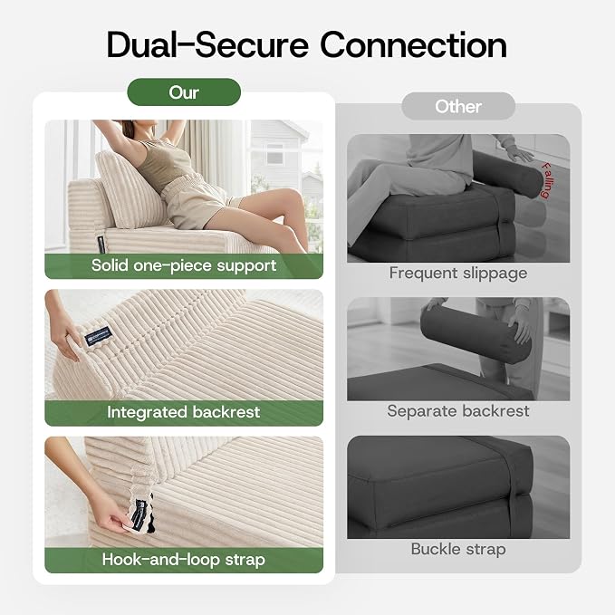 Convertible 4-in-1 Folding Sofa Bed Pocket Coils+Foam Fill Medium Support - Image 6