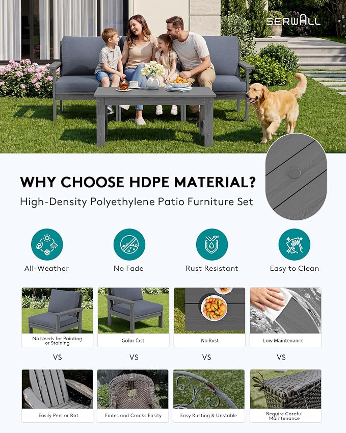 SERWALL HDPE Patio Sofa Set, 4-piece Sectional Outdoor Furniture Set, All - Image 3