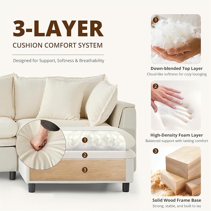 113.4'' Modular Sectional Sofa - Image 4