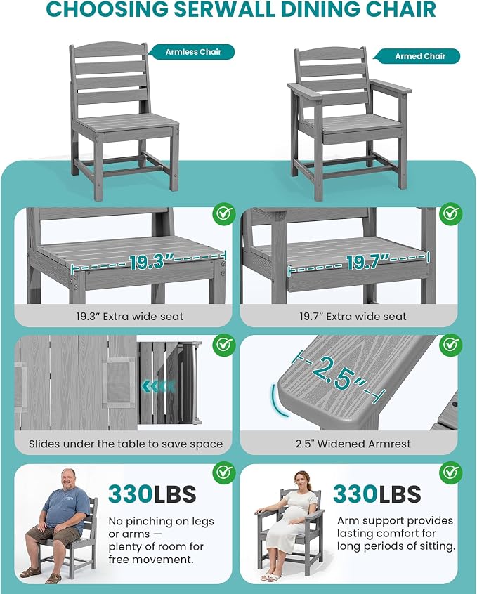 SERWALL Patio Dining Sets for 10 Person, HDPE Dining Set - Image 5