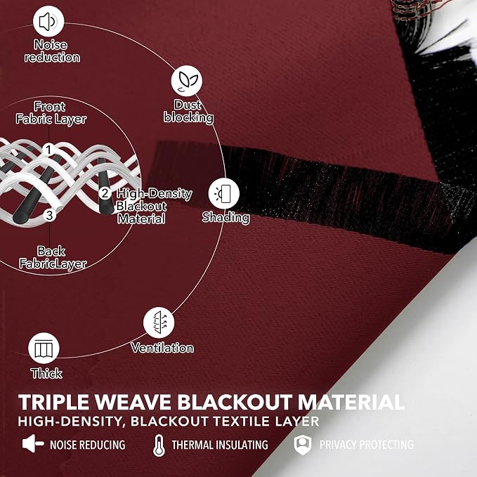 Deconovo Blackout Curtains, Thermal Insulated, W42 x L84 2 Panels, Back Tab - Image 3