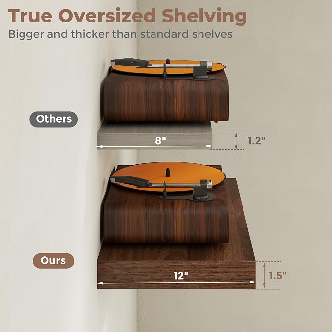 12 inch Deep Floating Shelves for Wall, 48 inch Wide Engineered Wood Wall - Image 5