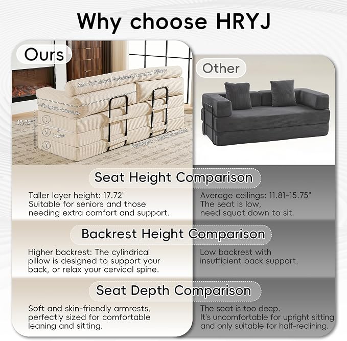 5-in-1 Convertible Sofa Bed, Corduroy Futon Couch Sleeper - Image 4