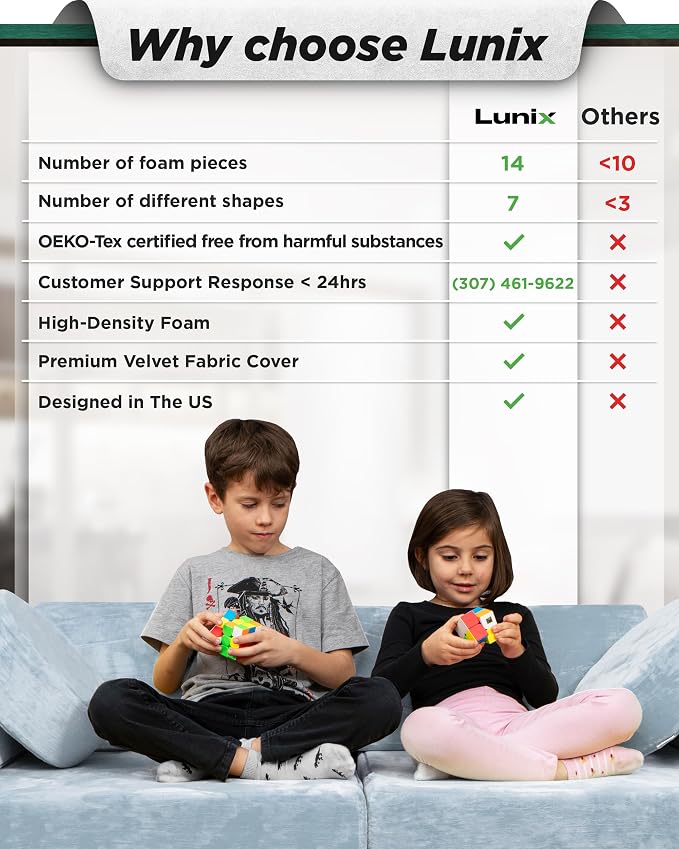 Lunix LX15 14pcs Modular Kids Play Couch, Child Sectional Sofa, Fortplay - Image 3