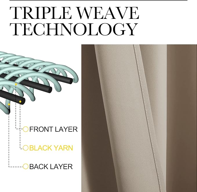 NICETOWN Blackout Draperies Curtains - Image 3