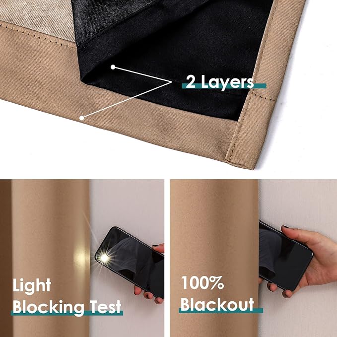 ChrisDowa 100% Blackout Curtains 63 inch Long - Image 4