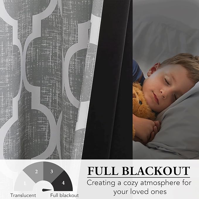 Beauoop 100% Blackout Curtains 54 Inches Long 2 Panels - Image 5