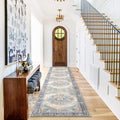 TOPRUUG Washable Runner Rug 2x10 by TOPRUUG