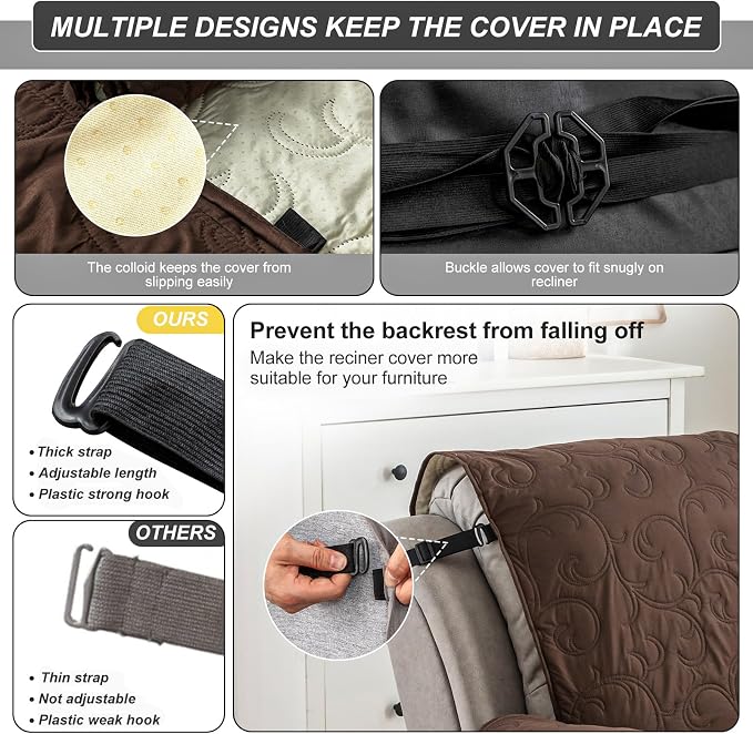 100% Waterproof Recliner Chair Cover, Recliner Chair Covers - Image 6