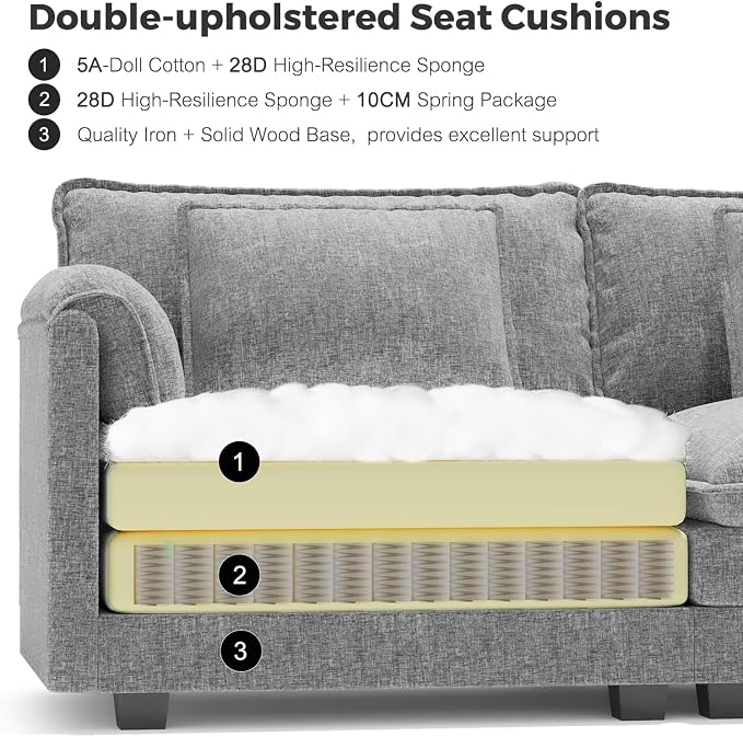 ELUCHANG Oversized 153" Modular Sectional Sofa, Comfy Deep Seat Cloud Couch - Image 6