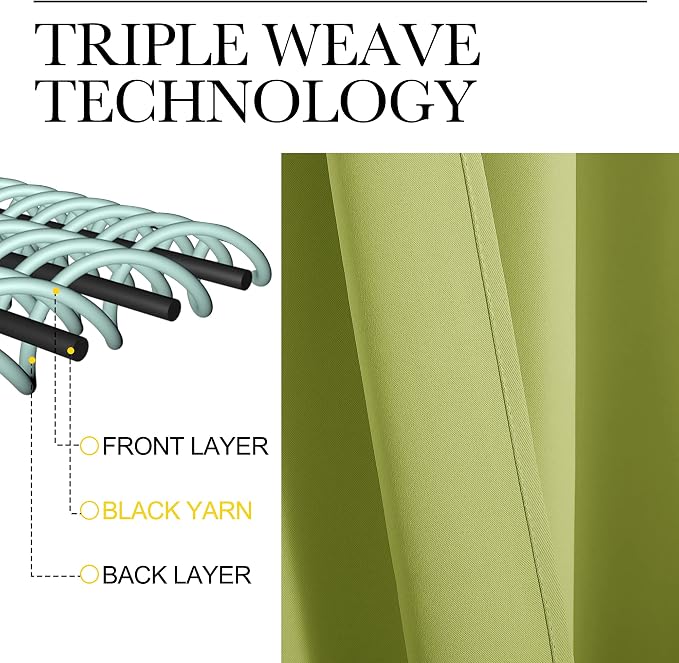NICETOWN Fresh Green Blackout Curtains 90 inches Length - Image 3