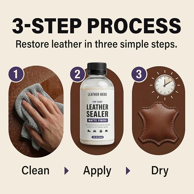 Leather Hero Top Coat – Leather Sealant & Protective Finish - Image 3