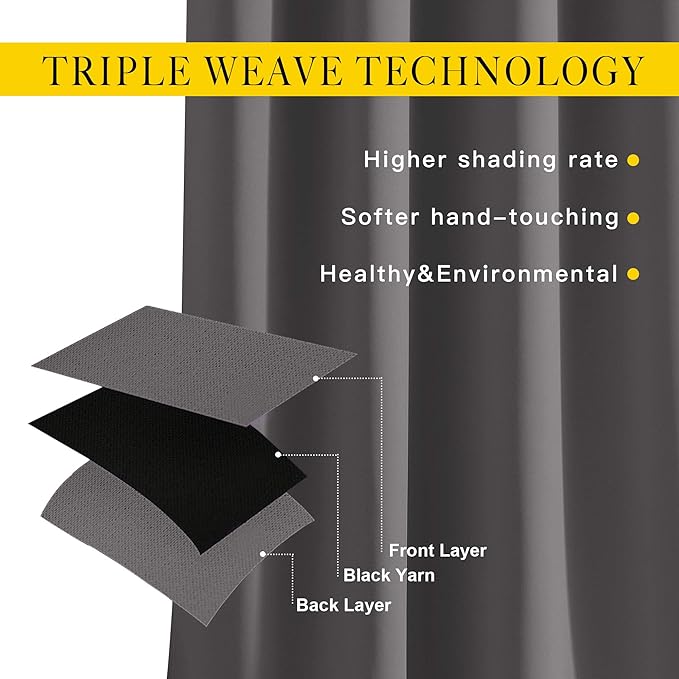 NICETOWN Bedroom Blackout Curtains Panels - Image 4