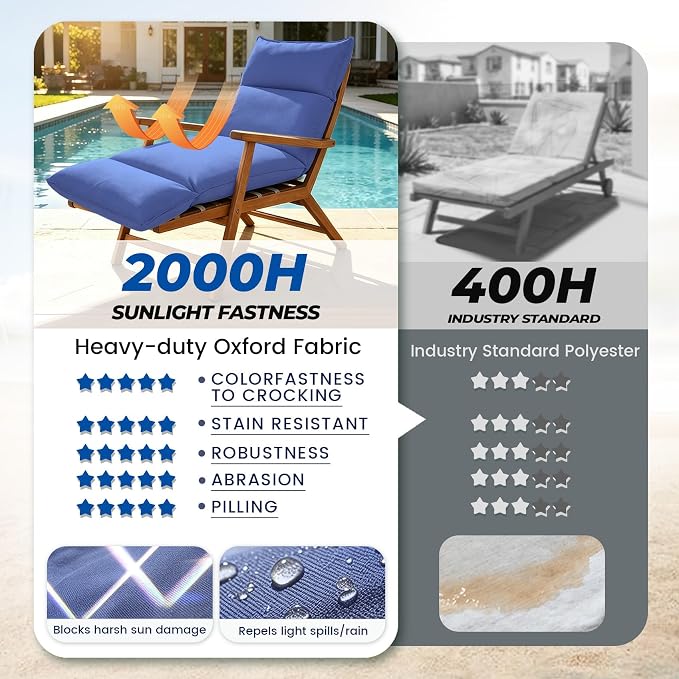 Outdoor Chaise Lounge Chair Cushion, Waterproof Non-Slip Patio Chaise Lounge - Image 8