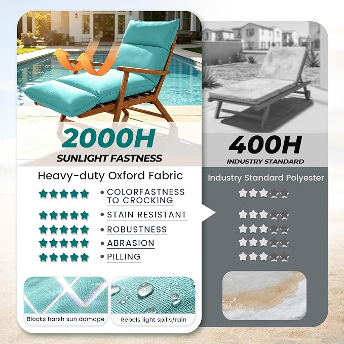 Outdoor Chaise Lounge Chair Cushion, Waterproof Non-Slip Patio Chaise Lounge - Image 8