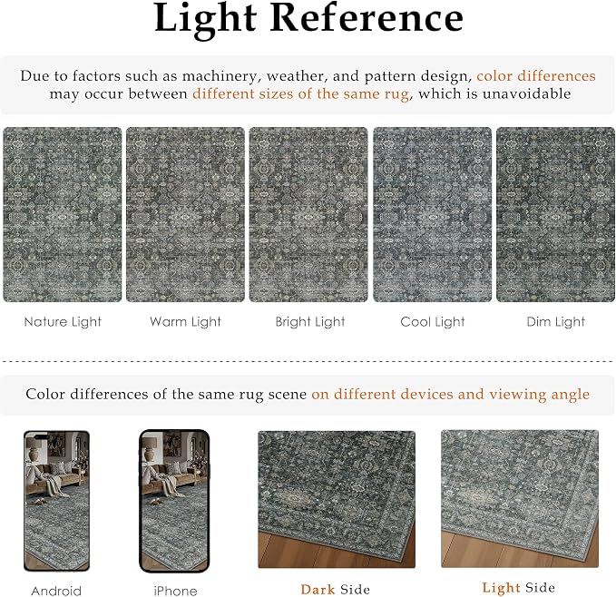 9x12 Washable Area Rug for Living Room Bedroom Vintage Black Grey Non Slip - Image 7