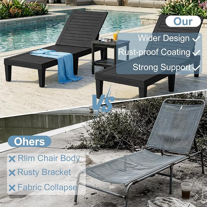 Lounge Chair Outdoor, High-Impact PP 5 Position Adjustable Tanning Chair - Image 6