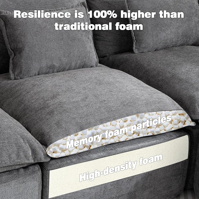 Boneless Couch Sectional Cloud Couch 130'' Oversized Modular Sectional Sofa - Image 3