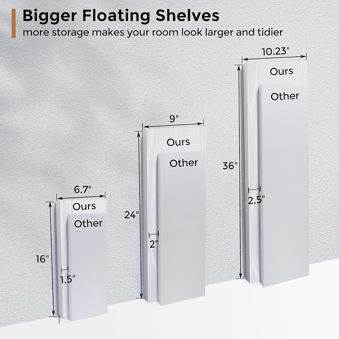 Fun Memories Floating Shelves - Image 8