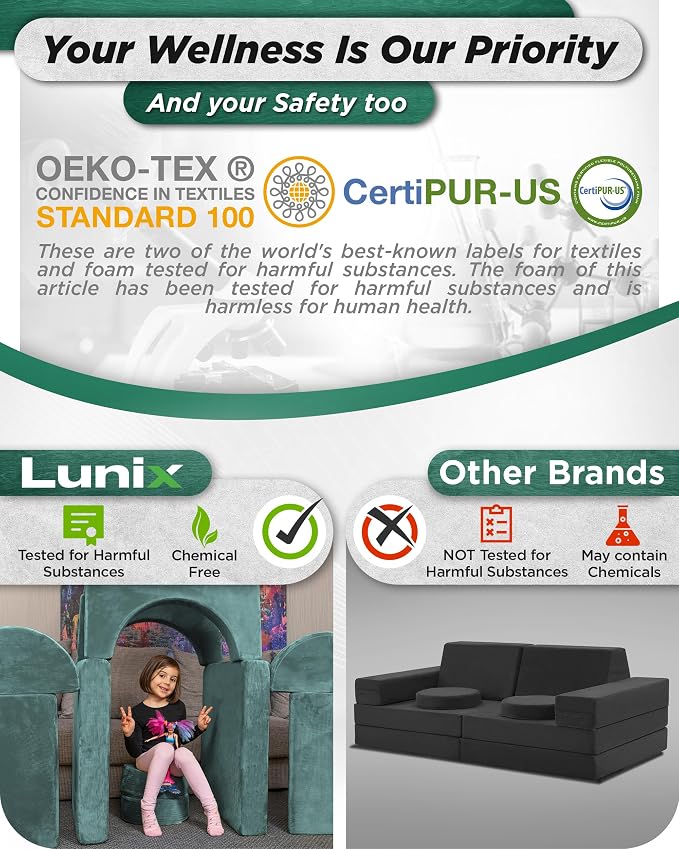 Lunix LX15 14pcs Modular Kids Play Couch, Design-Patent Child Sectional Sofa - Image 8