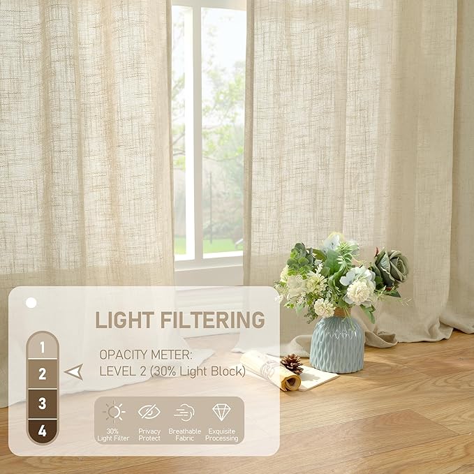 LAMIT 30 Inch Cafe Linen Curtains - Image 4