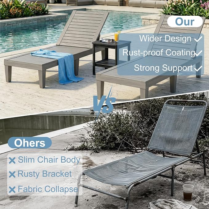 Lounge Chair Outdoor, High-Impact PP 5 Position Adjustable Tanning Chair - Image 6