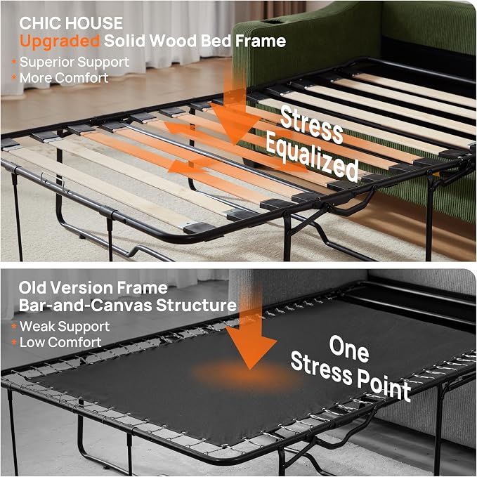 Full Size Pull Out Sleeper Sofa Bed, 2-in-1 Convertible Chenille Pull Out Couch - Image 4