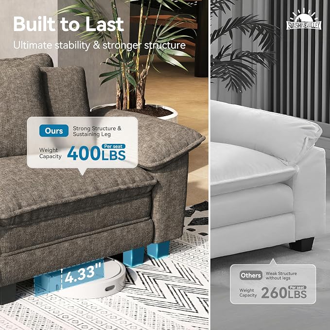SUNSHINE VALLEY 2 Piece Living Room Sofa Furniture Set, Chenille Modular - Image 5
