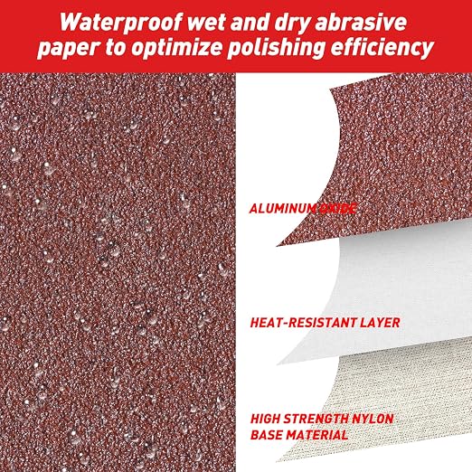 Emery Cloth Roll, 40 Grit Sandpaper Roll, Wet and Dry Emory Cloths - Image 2